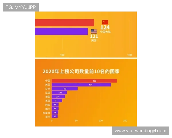问鼎国际网页版：多平台同步运营策略，帮助游戏开发商实现全球市场的快速扩展与品牌建设