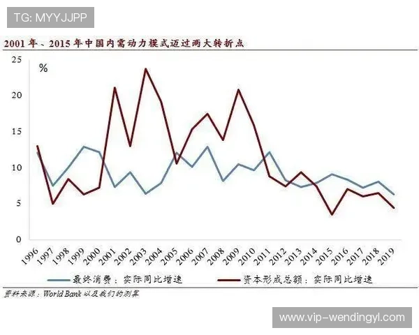 问鼎电子游戏品牌打造的策略与市场竞争格局全面解读