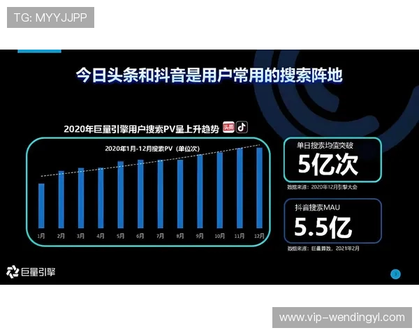 问鼎体育娱乐app提升用户粘性的方法与个性化定制服务介绍